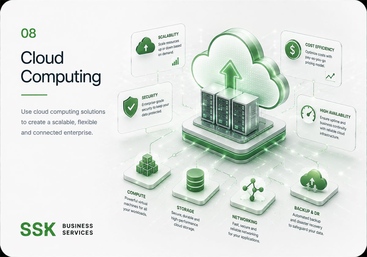 Cloud Computing capability overview from SSK Business Services