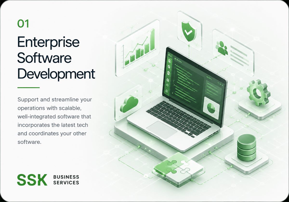 Enterprise Software Development capability overview from SSK Business Services