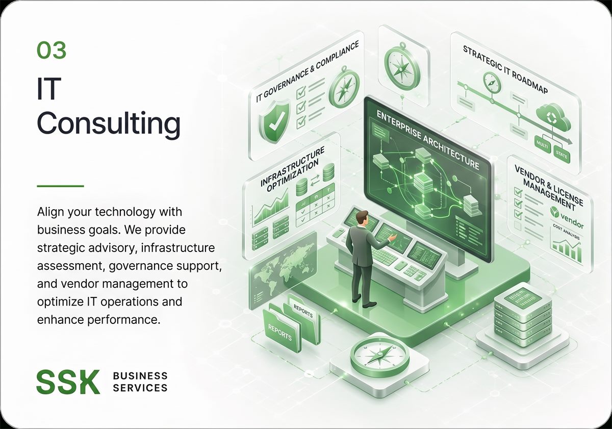 IT Consulting capability overview from SSK Business Services