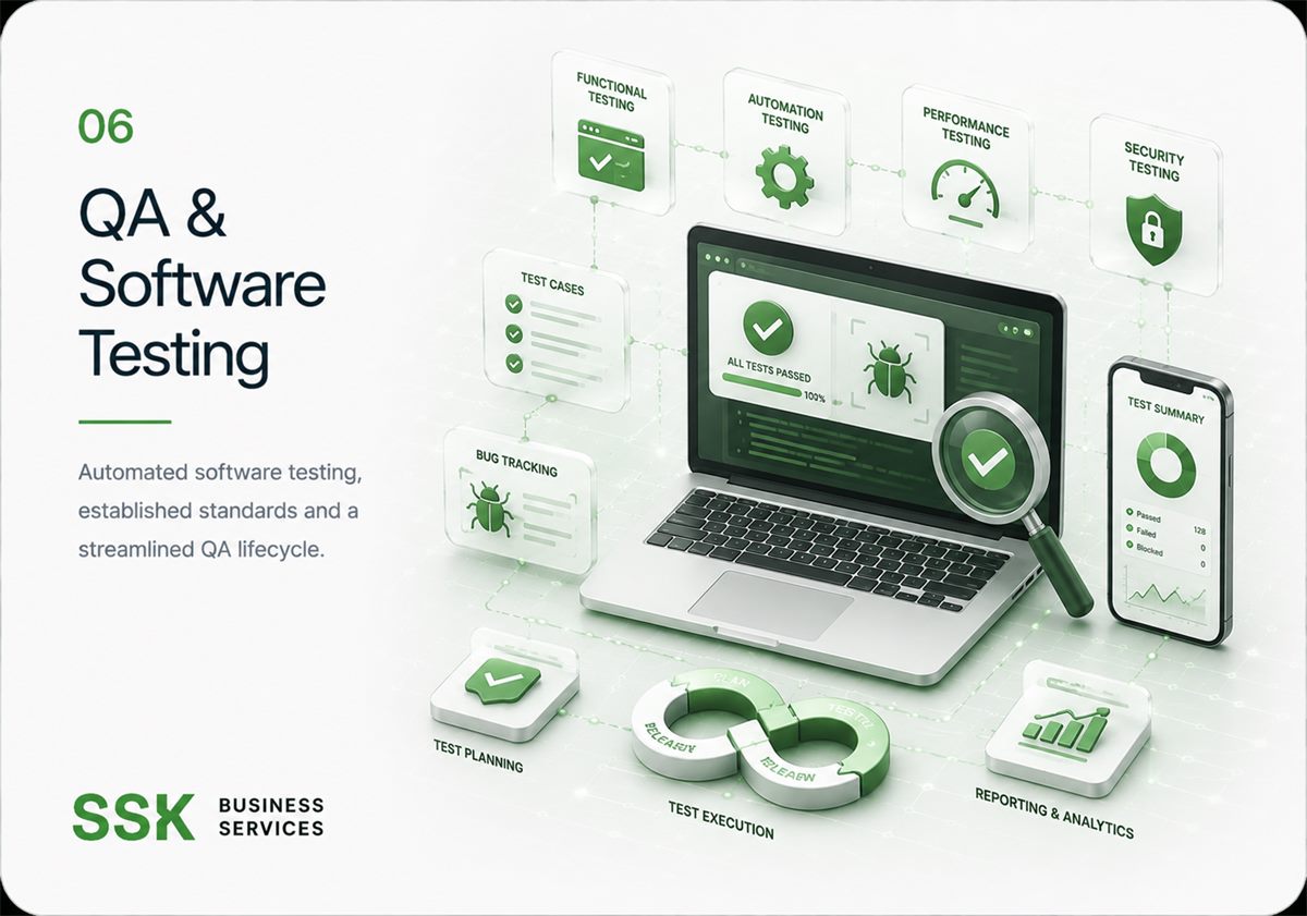 QA & Software Testing capability overview from SSK Business Services